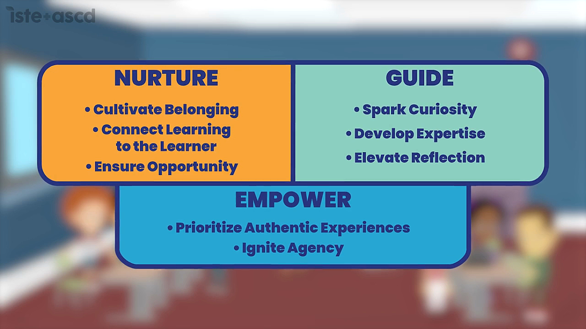 A still image from a video about the ISTE+ASCD Transformational Learning Principles outlining its three components of nurture, guide, and empower.