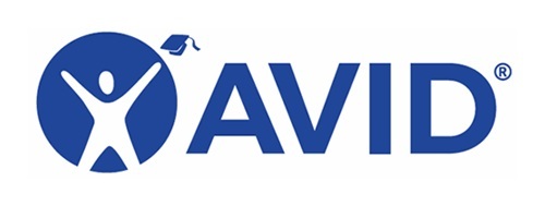 AVID