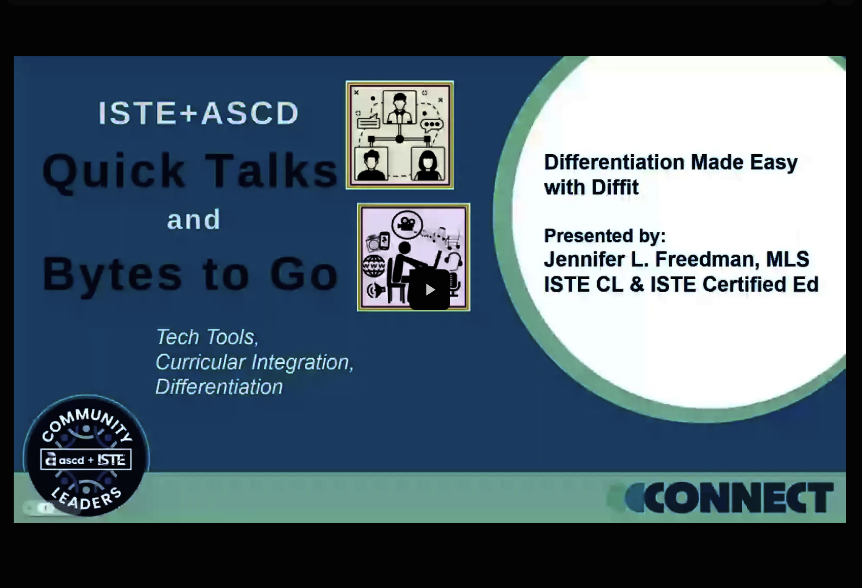 Diffit for Differentiation