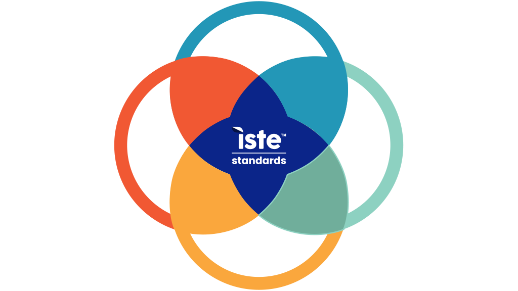 Four interlocking circles of dark orange, light blue, light green, and gold. The intersection where all 4 meet is a bright blue color with the words ISTE and standards in white lowercase letters.